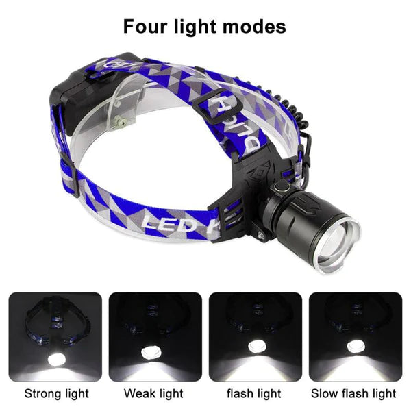4 Modes LED Headlight Q-9094