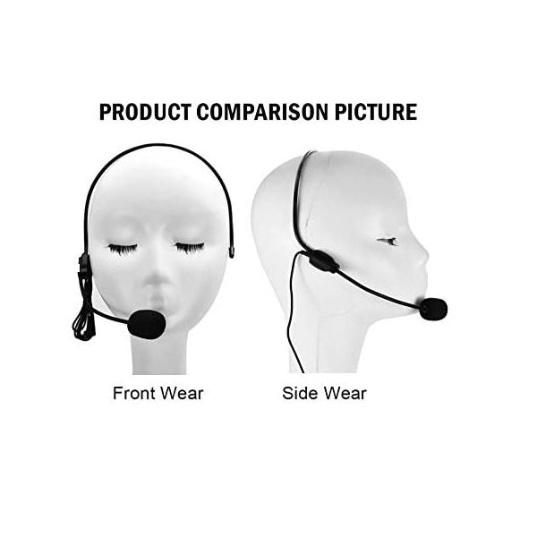 Portable Head-Mounted Headset Microphone