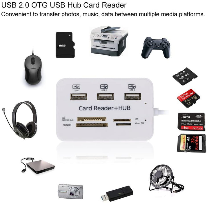 Card Reader and Hub Q-H02 - Syntronics