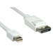 Mini Pd To HDMI Cable 1.8m - Syntronics